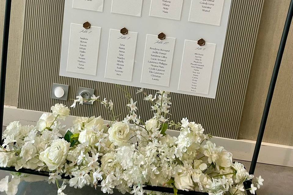 Panneau de plan de table
