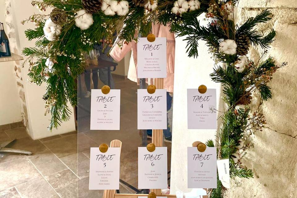 Fleurs: Sapin,coton,pin,pigne,