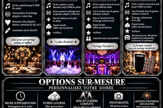 Tarif et option