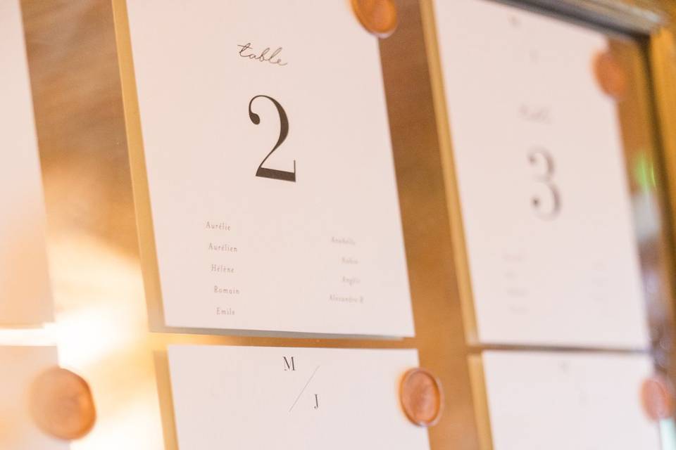 Signalétique de mariage