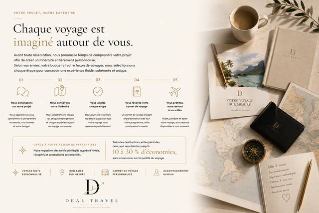 Votre voyage commence