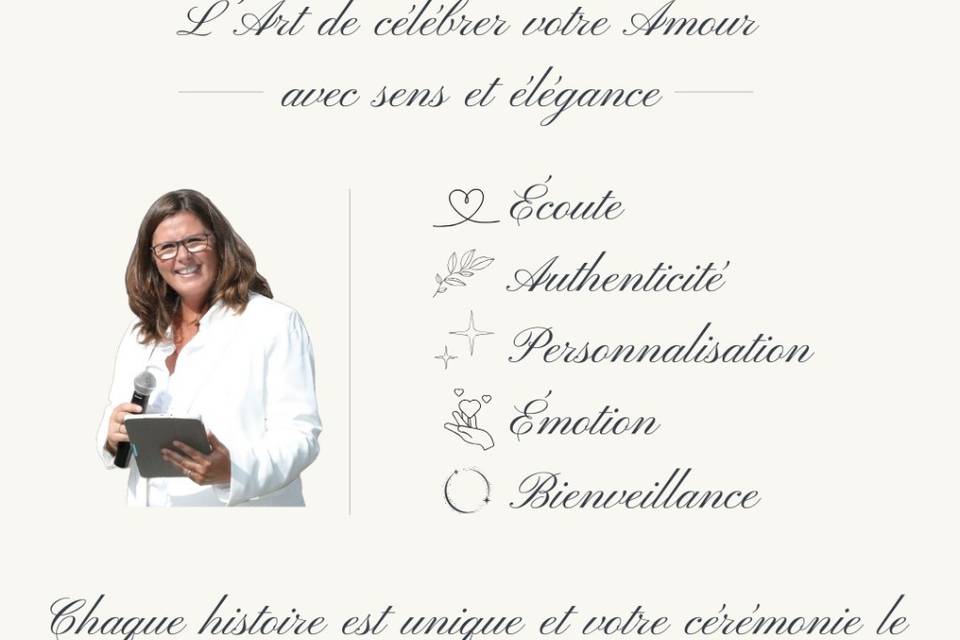 Carte de visite