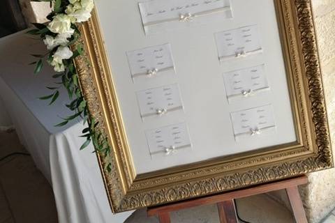 Décoration plan de table