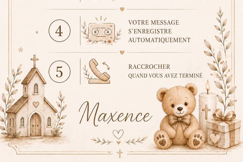 Personnalisation