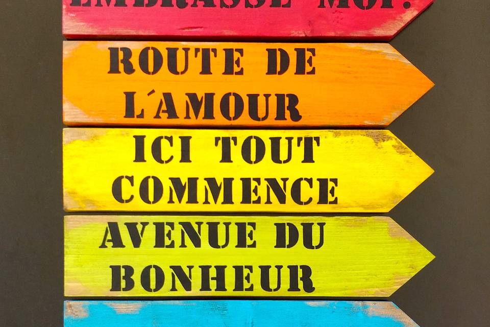 Fléches personnalisées