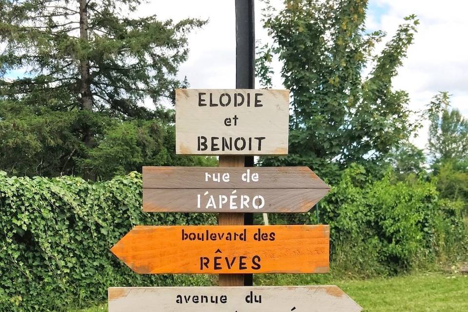 Fléches personnalisées