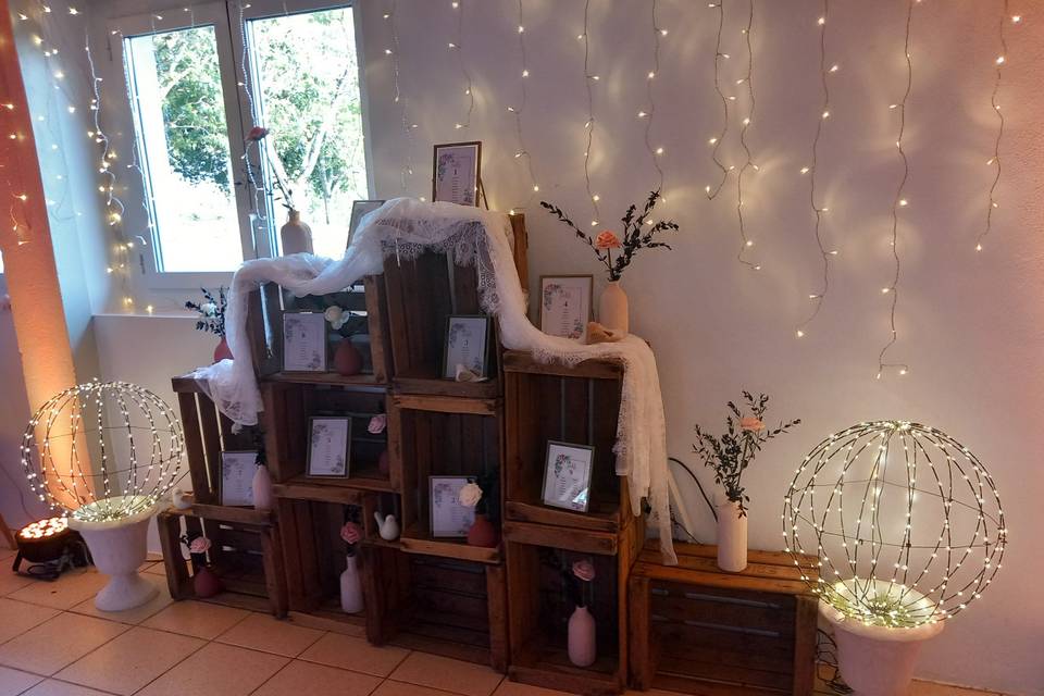 Plan de table