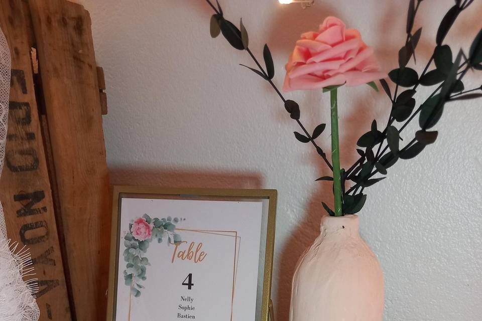 Numéro de table