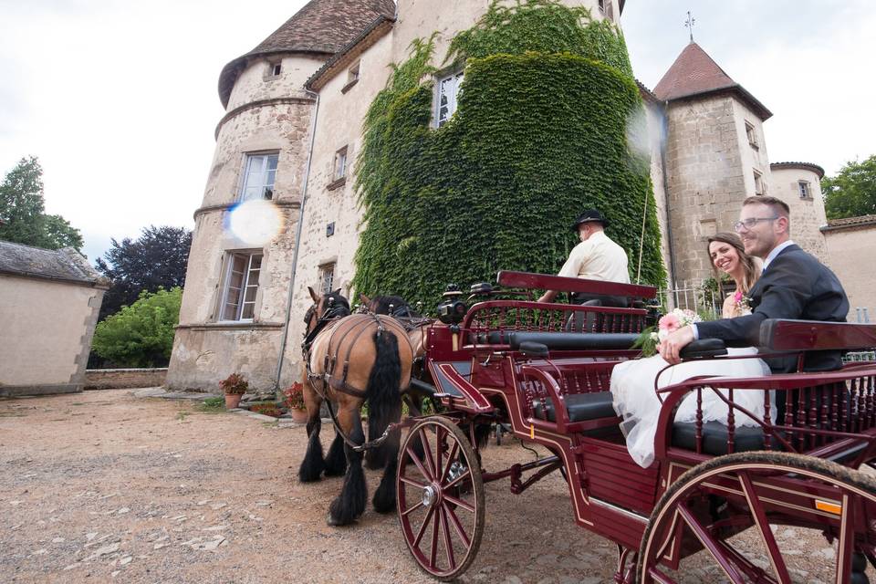 Arrivée de l'église au château