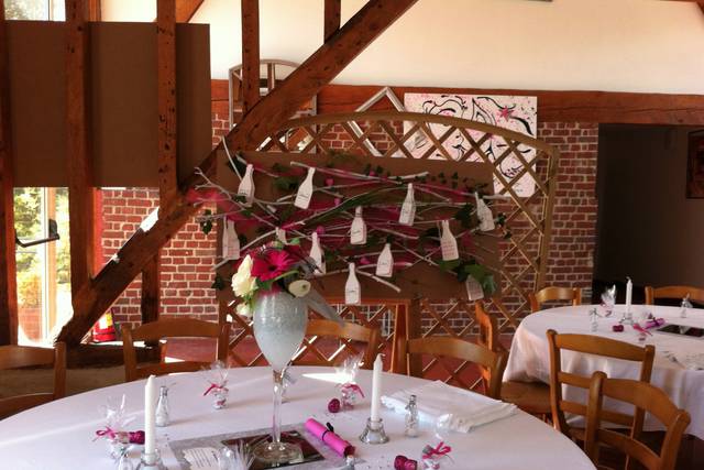 Plan de table