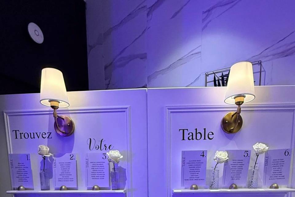 Plan de table