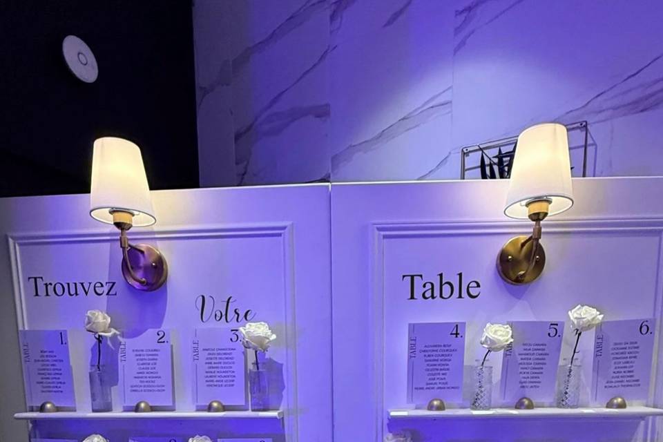Plan de table