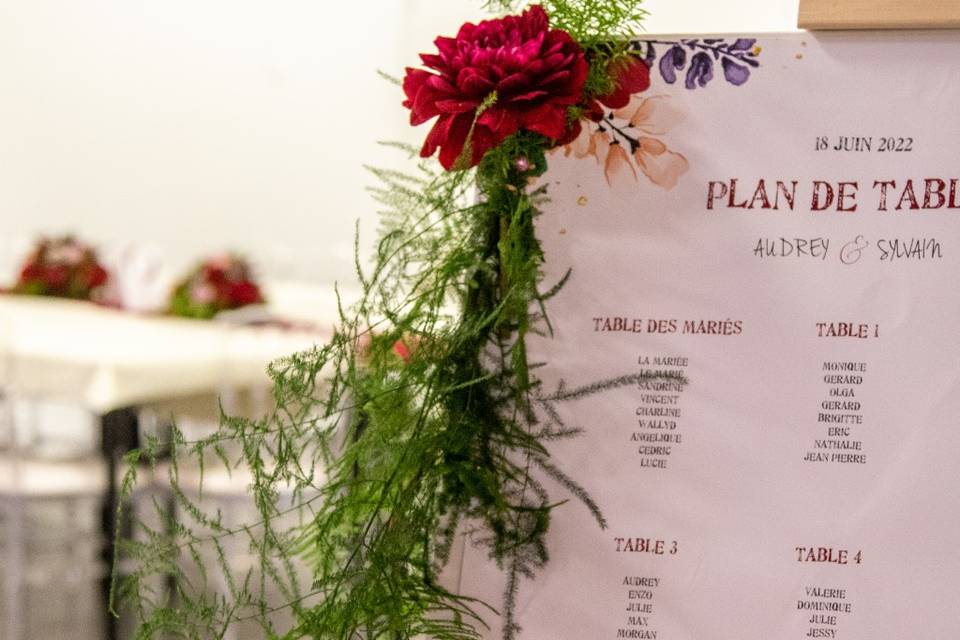 Décoration plan de table