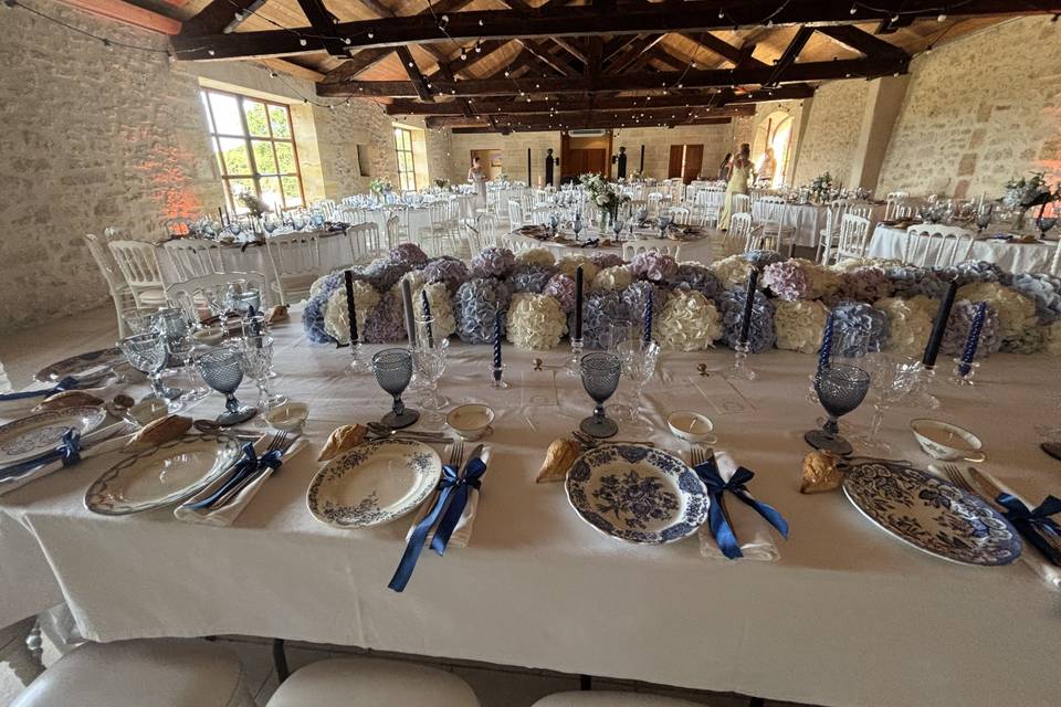 Jolies assiettes !