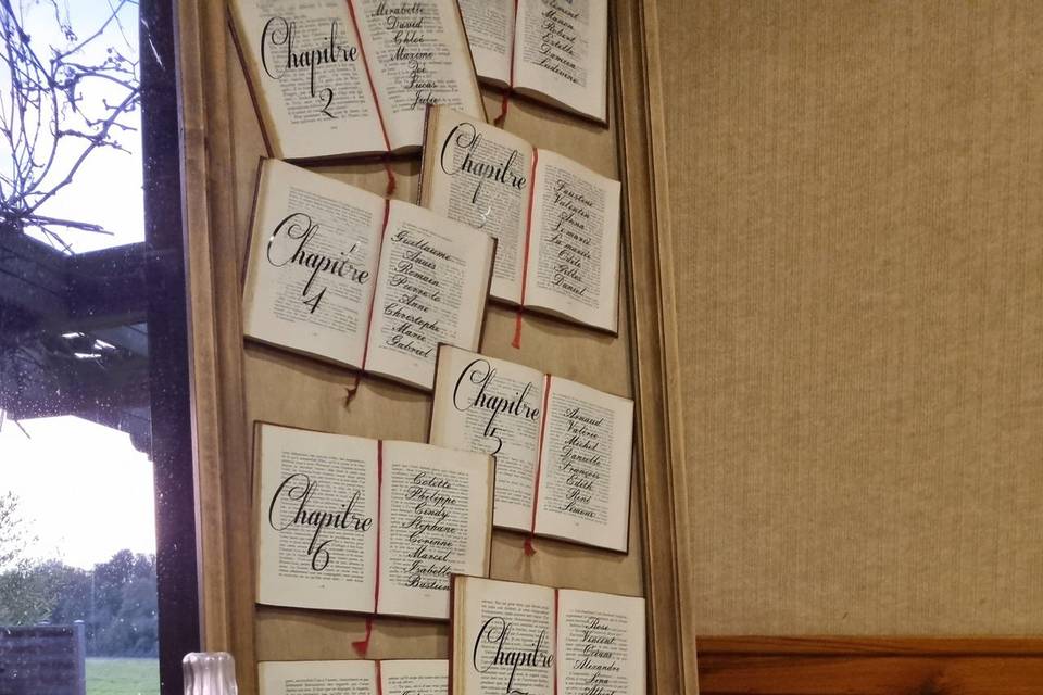 Création plan de table