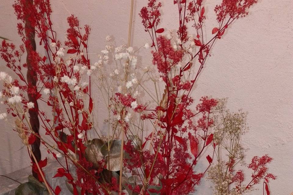 Composition