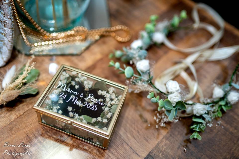 Decoration