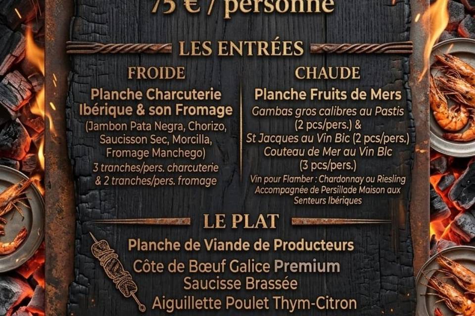 Menu modulable