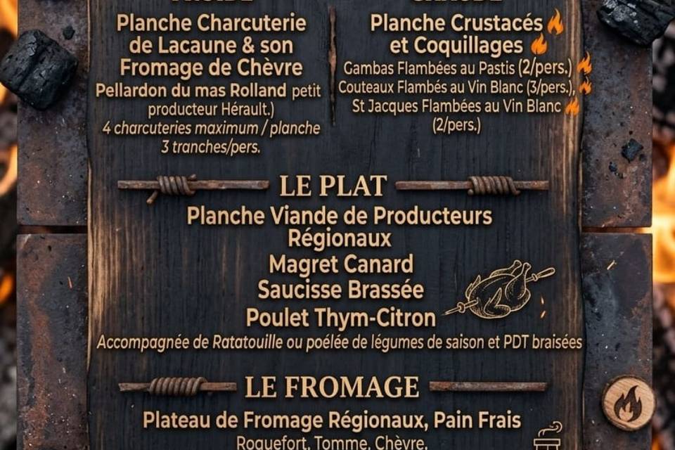 Menu modulable