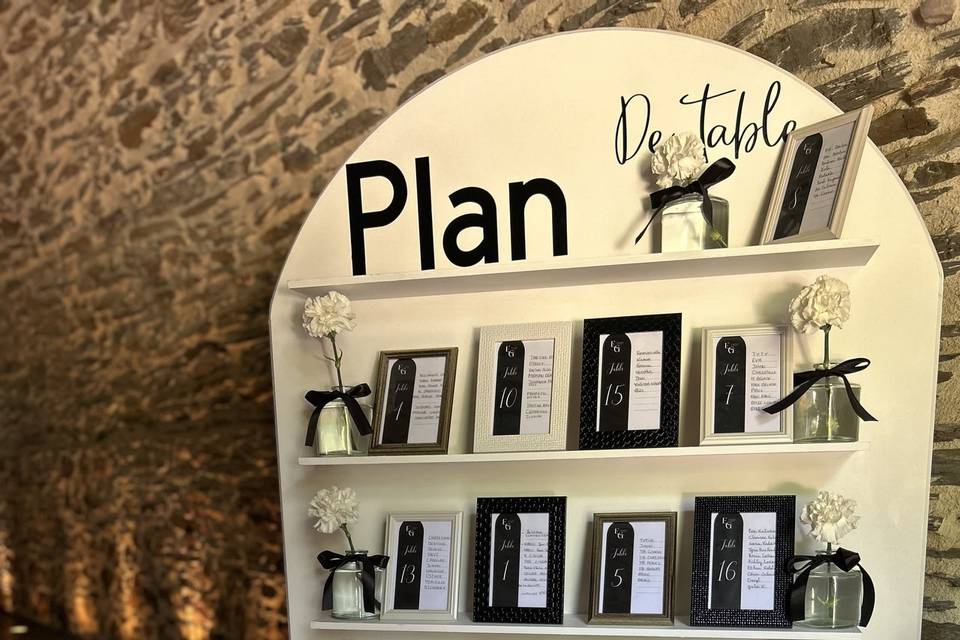 Plan de table
