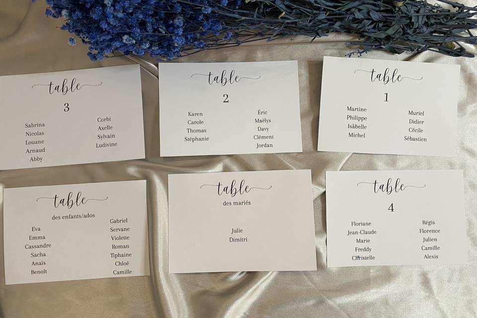 Carte de table