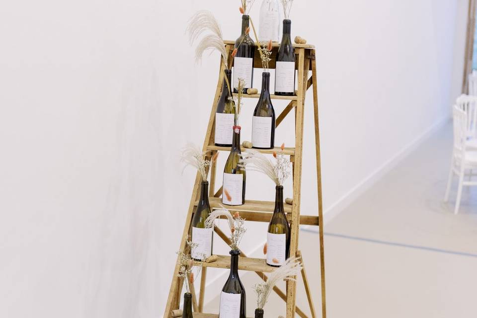 Plan de table