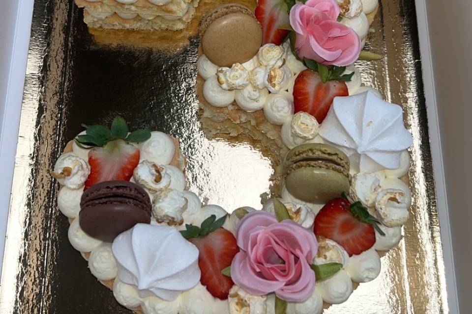 Number cake