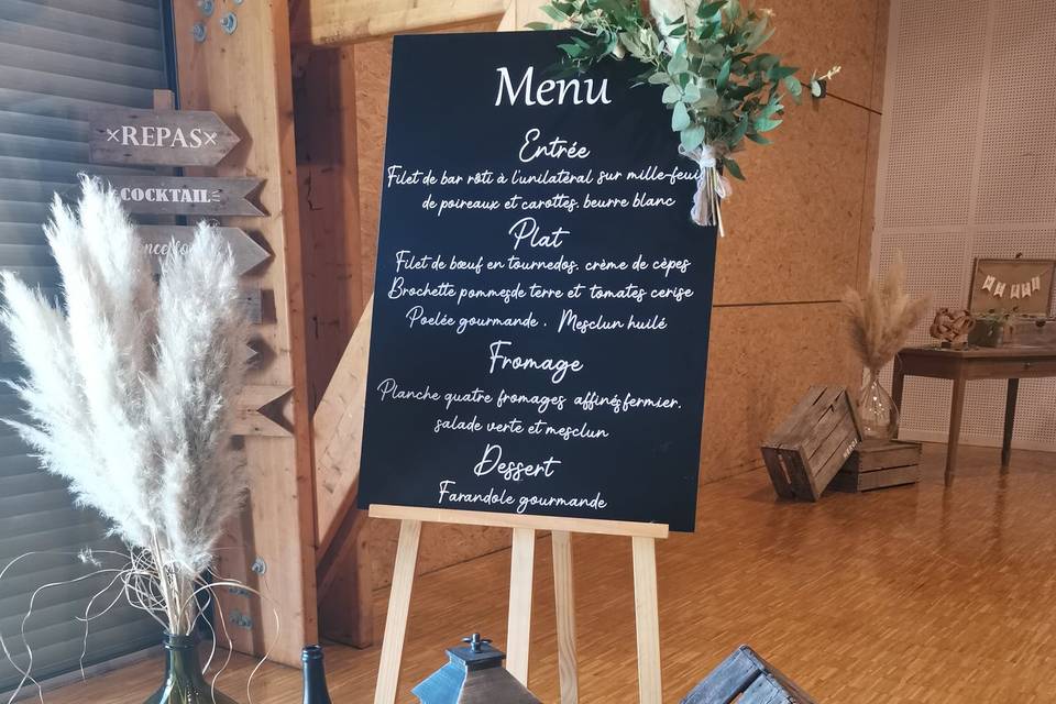 Menu Tableau