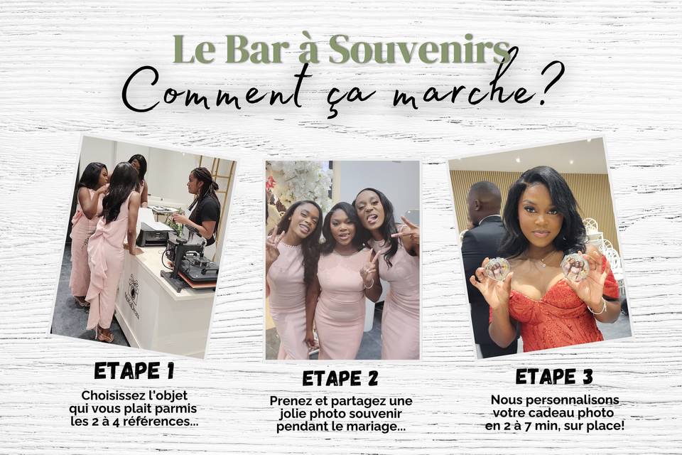 Comment ça marche?