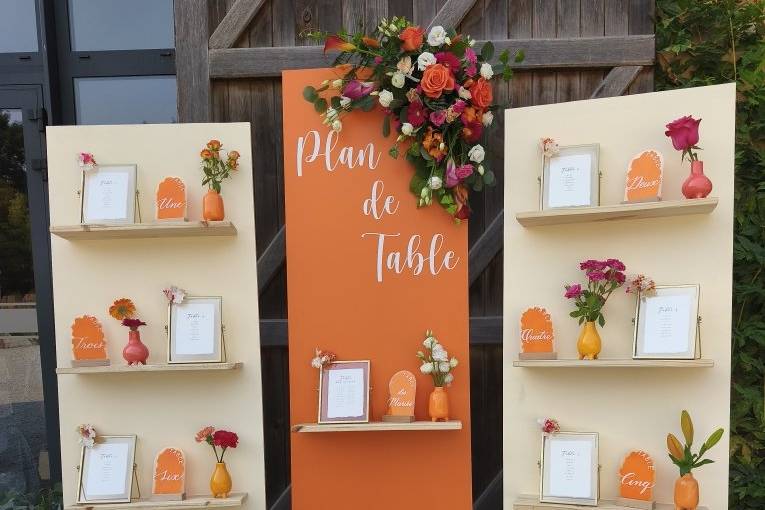 Panneau plan de Table