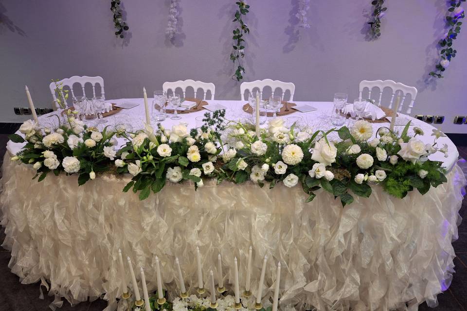 La table du bonheur