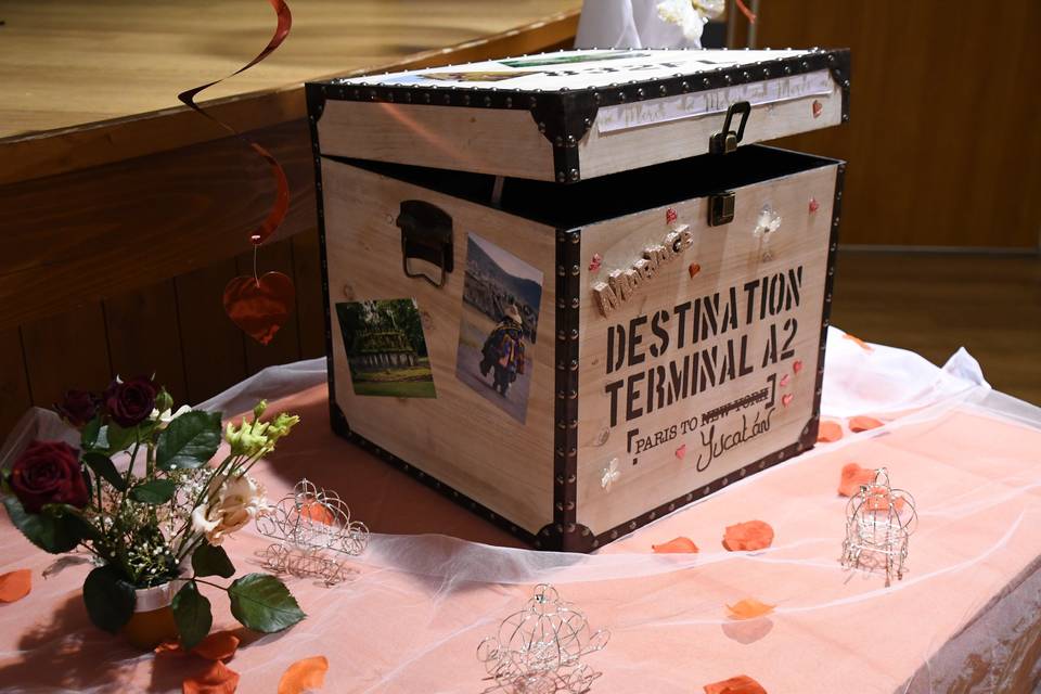 Mariage Thème Bienveillance