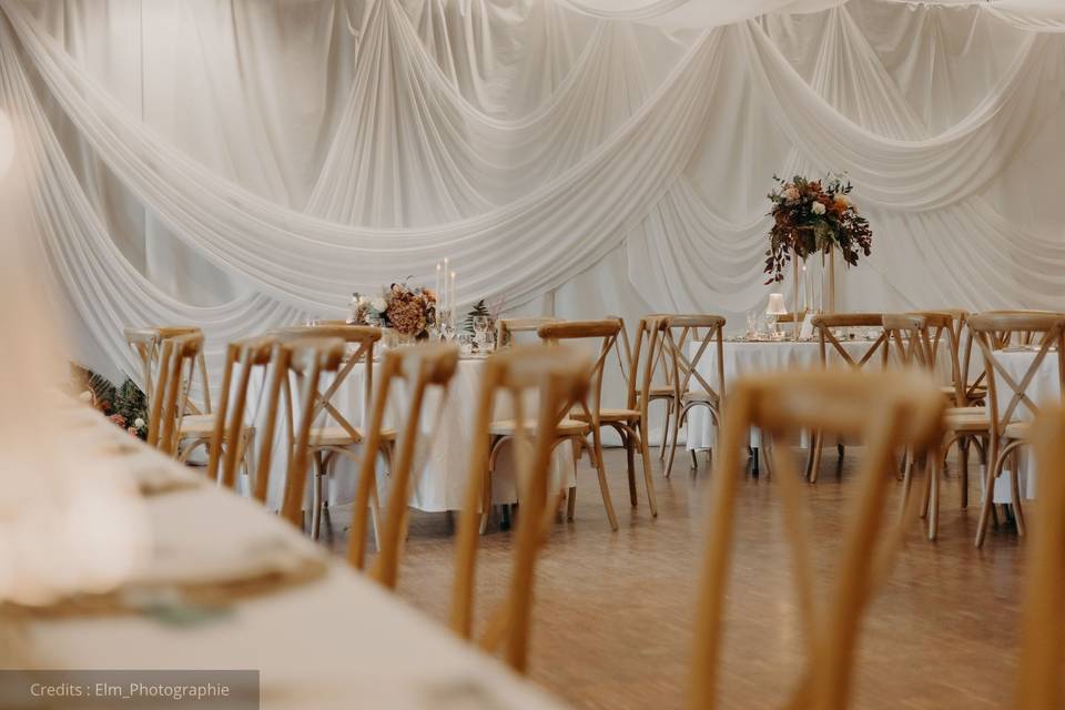 Mix tables rondes/rectangles