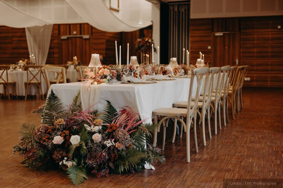 Tables rectangulaires exemple