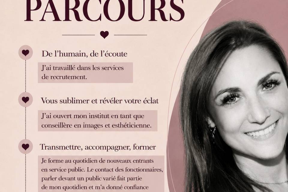 Qui suis je ?