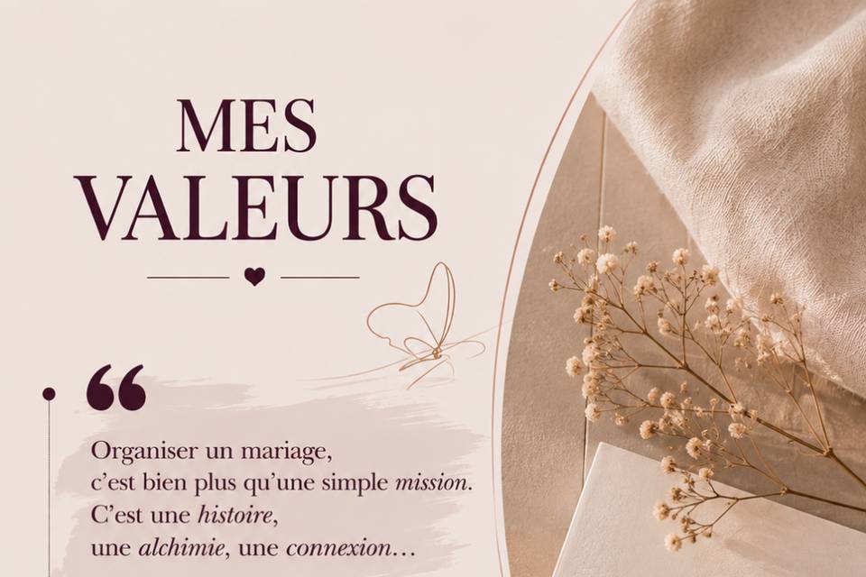 Qui suis je ?