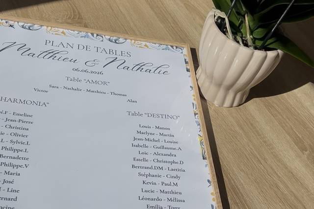 Nos plans de tables