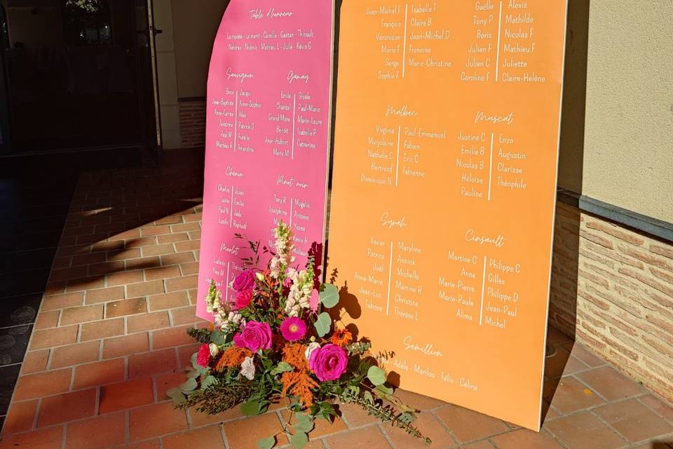 Plan de table
