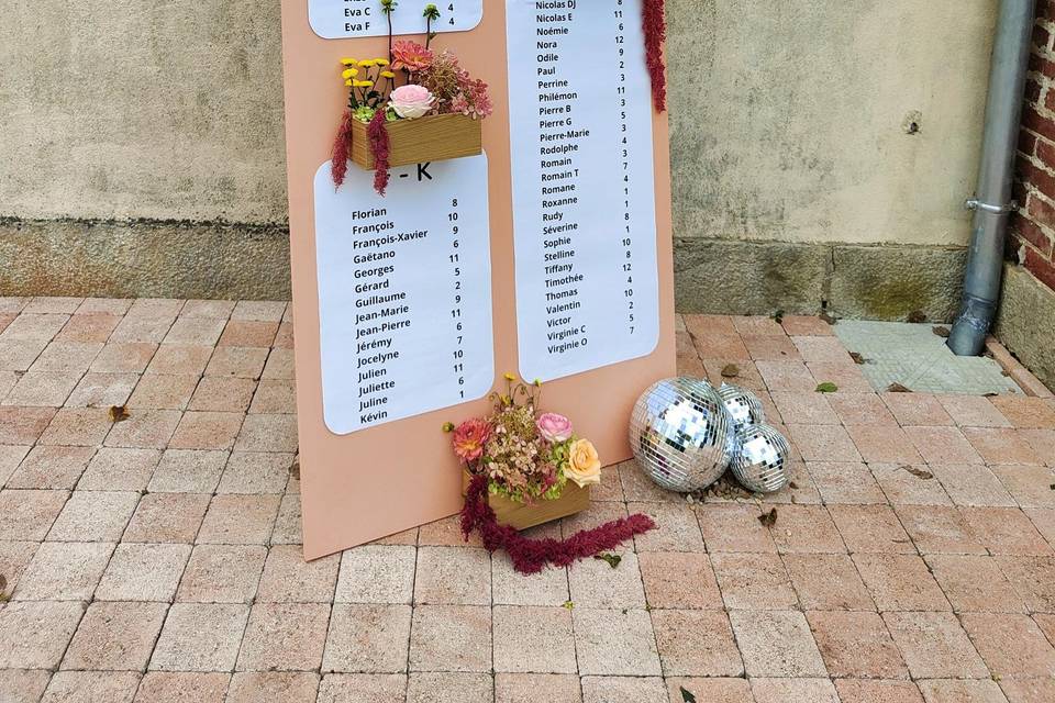 Plan de table