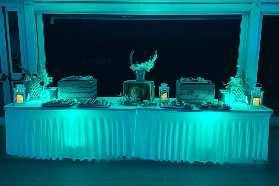 Présentation dessert