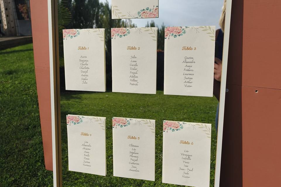 Plan de table
