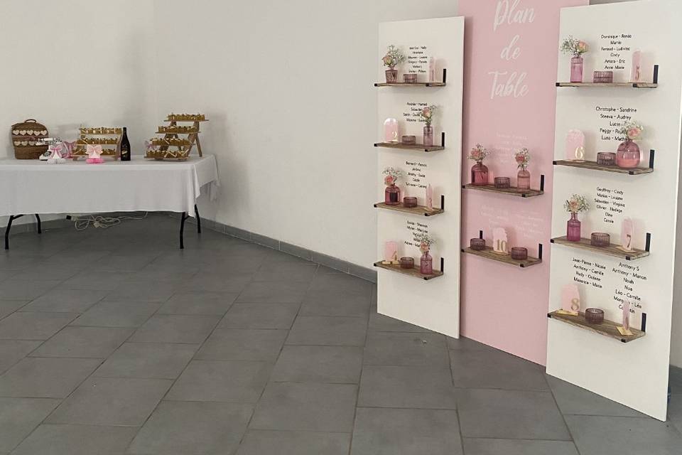 Plan de table