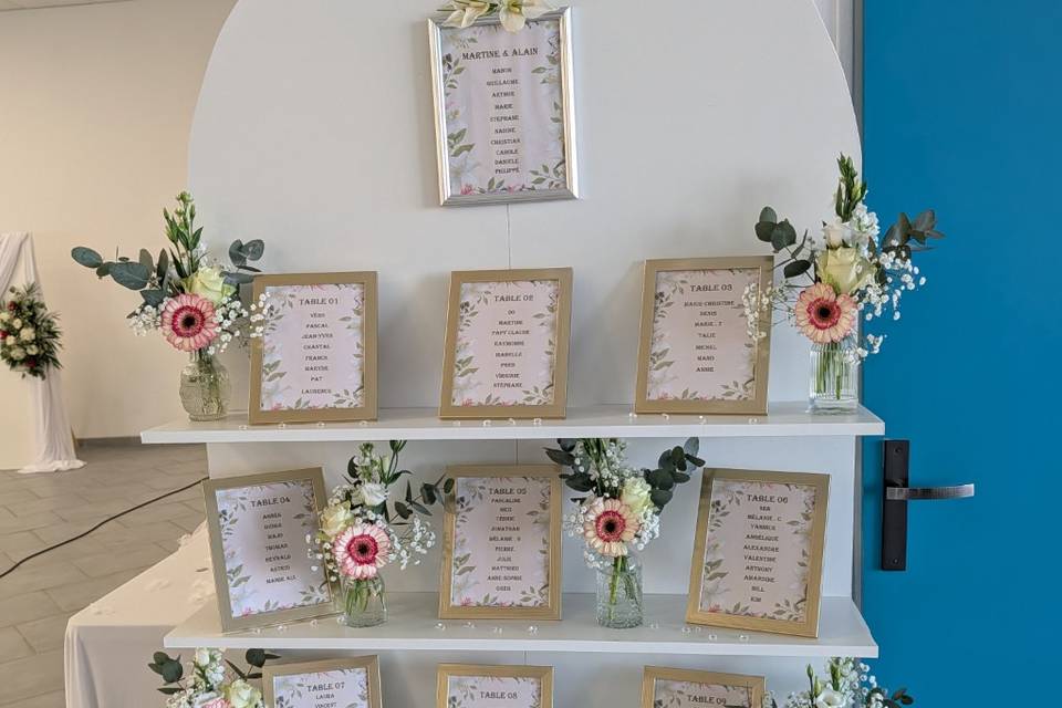 Plan de table