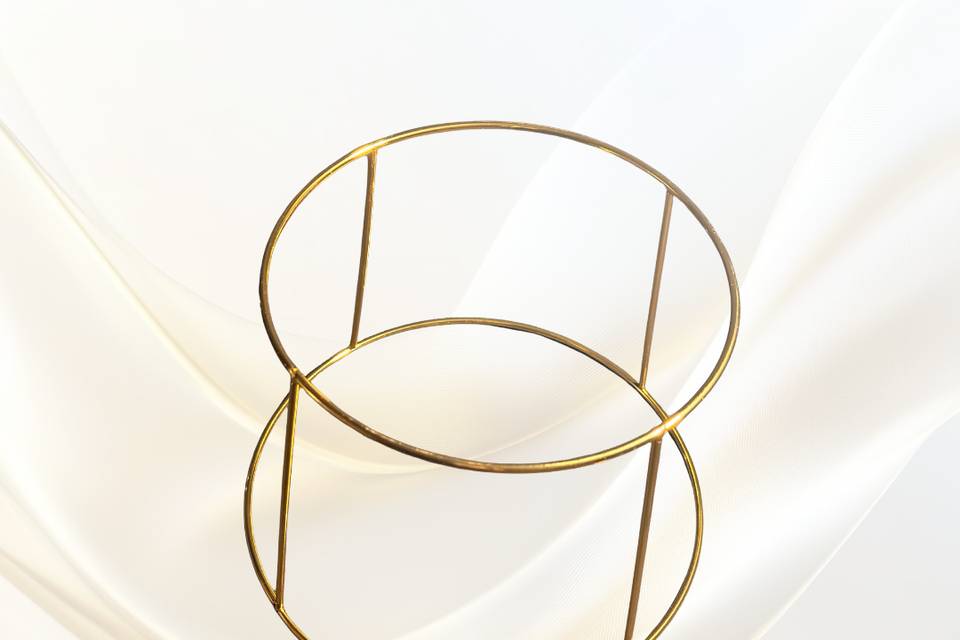 Supports