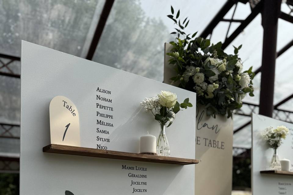 Tiffauges