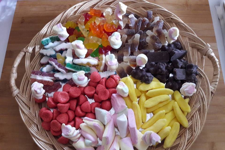 Panier de bonbons