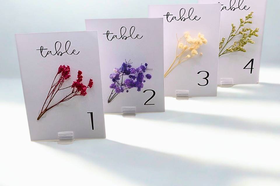Numéros de table