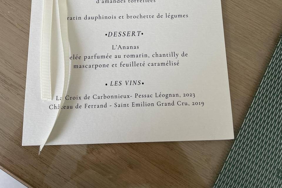 Menu personnalisé