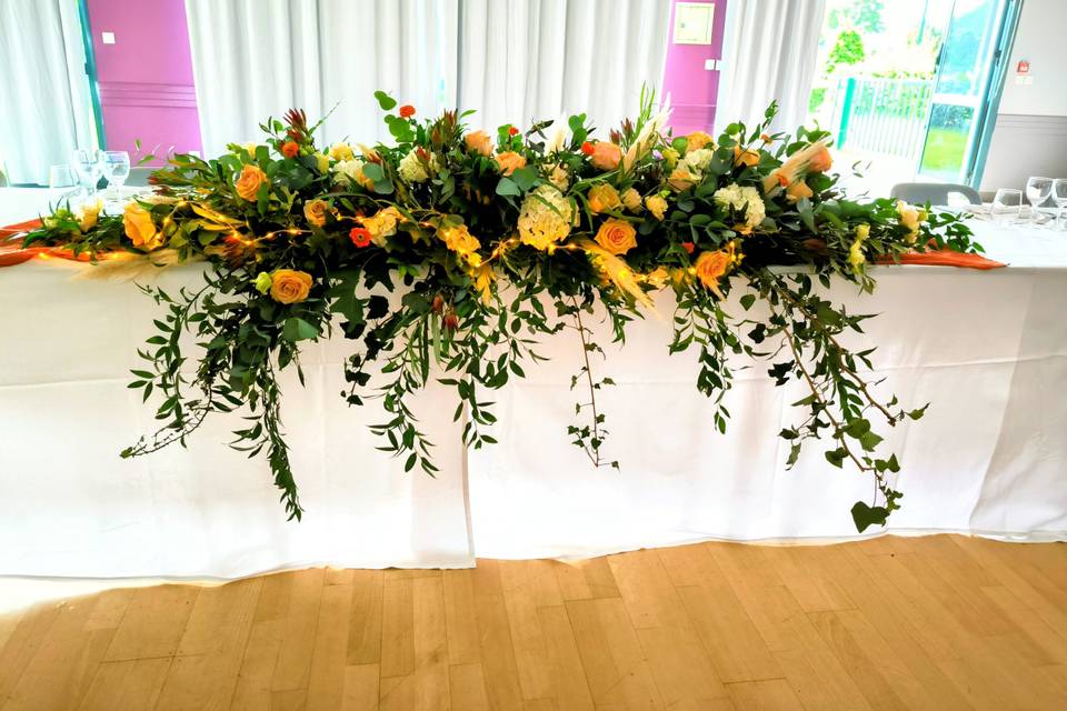 La Rose des Vents