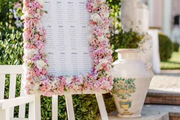 Tableau escort card